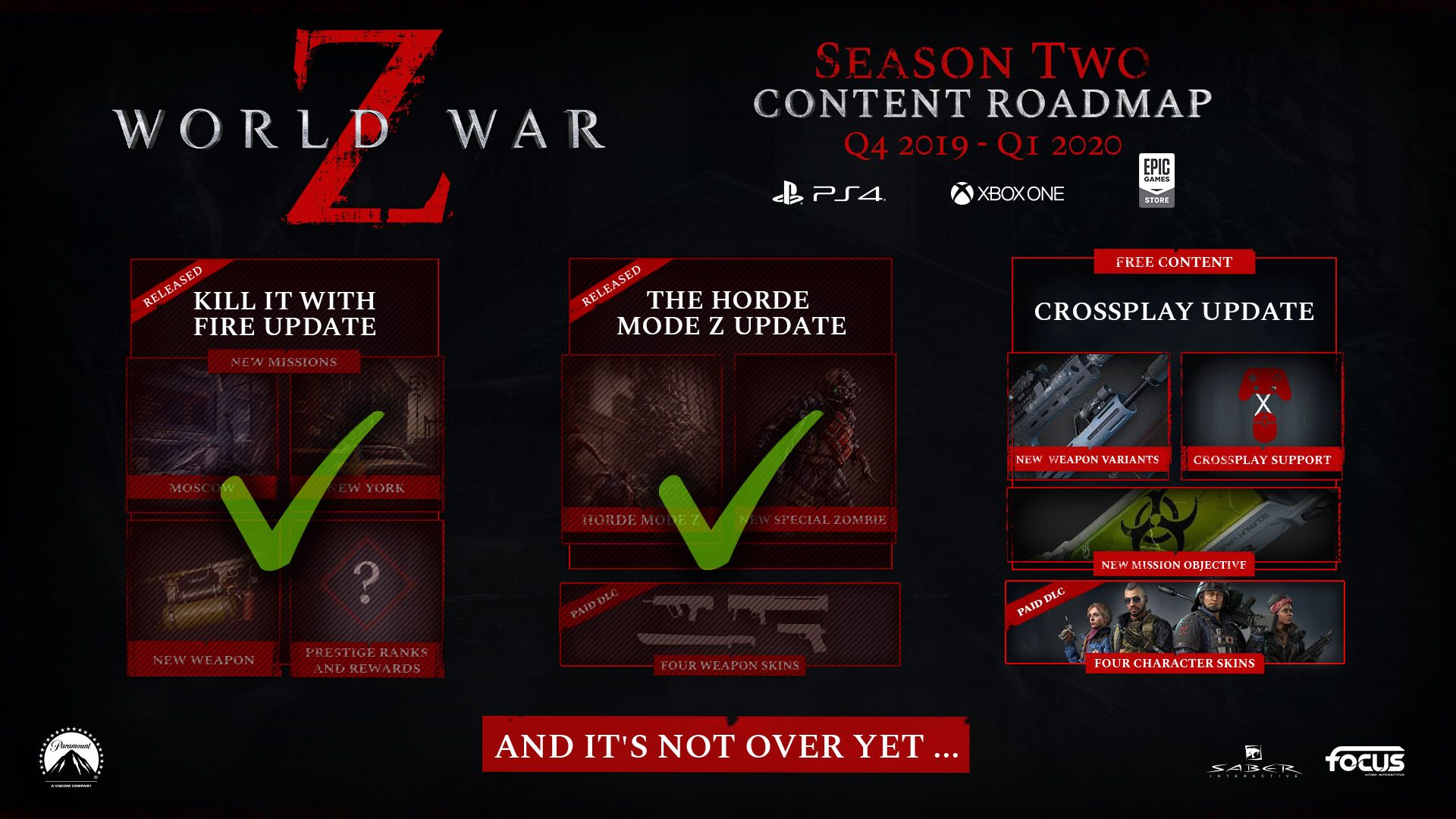 Cross-play comes to World War Z tomorrow