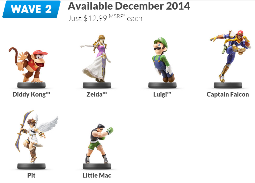 The second wave arriving this December contains 6 figures in total: Luigi, ...